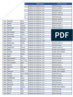 OAGS 2022 Classement Par Établissement