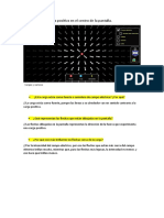 Campo eléctrico de una carga positiva