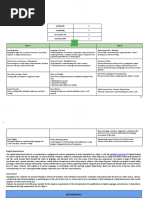 KS3 Curriculum Guide