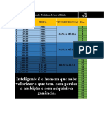 Planilha Oficial Atualizada - Wellerson Trader