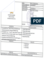 02 - SOP Pengaturan Jadwal, Dosen Pengampu, Dan Ruang Kuliah