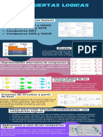 Compuertas Logics