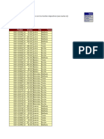 Tercera Practica Calificada Excel Basico