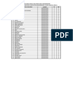 Daftar Komplit 2021