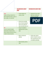 La Declaración de Jomtien y Dakar