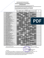 Jadwal 22 WFO-WFH Guru SMAN 1 Karangkobar