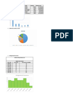 Ejercicio Gráficos