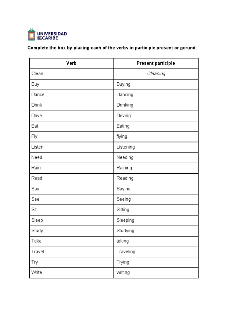 Complete The Box by Placing Each of The Verbs in Participle Present or