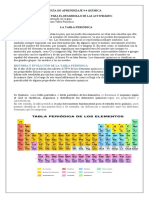 Guía 4 Tabla Periódica y Elementos Químicos RESUELTA