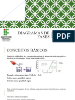 Diagramas de fases em ligas binárias