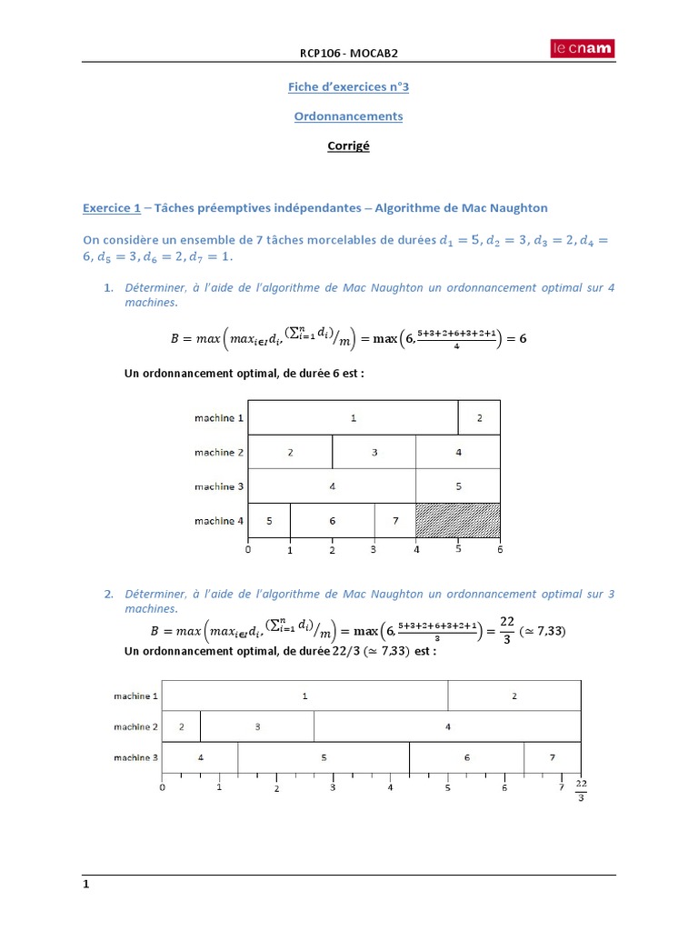 Exercices Fiche3 CORRIGE | PDF | Ordonnancement dans les systèmes d ...