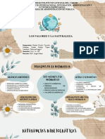 Los Valores y La Naturaleza