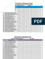 Listados de asistencia escolar