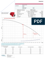 Split Case Fire Pump Selection Criteria NFPA Limits: 140% He Ad of Rat e D He Ad 154PSI