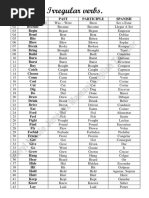 100 Common Regular Verbs in English | PDF