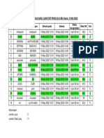 REKAPAN NILAI HASIL UJIAN CBT PRODI AS Dan MU (Mei 2022) - Dikonversi