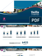 Résultats Veille 2017