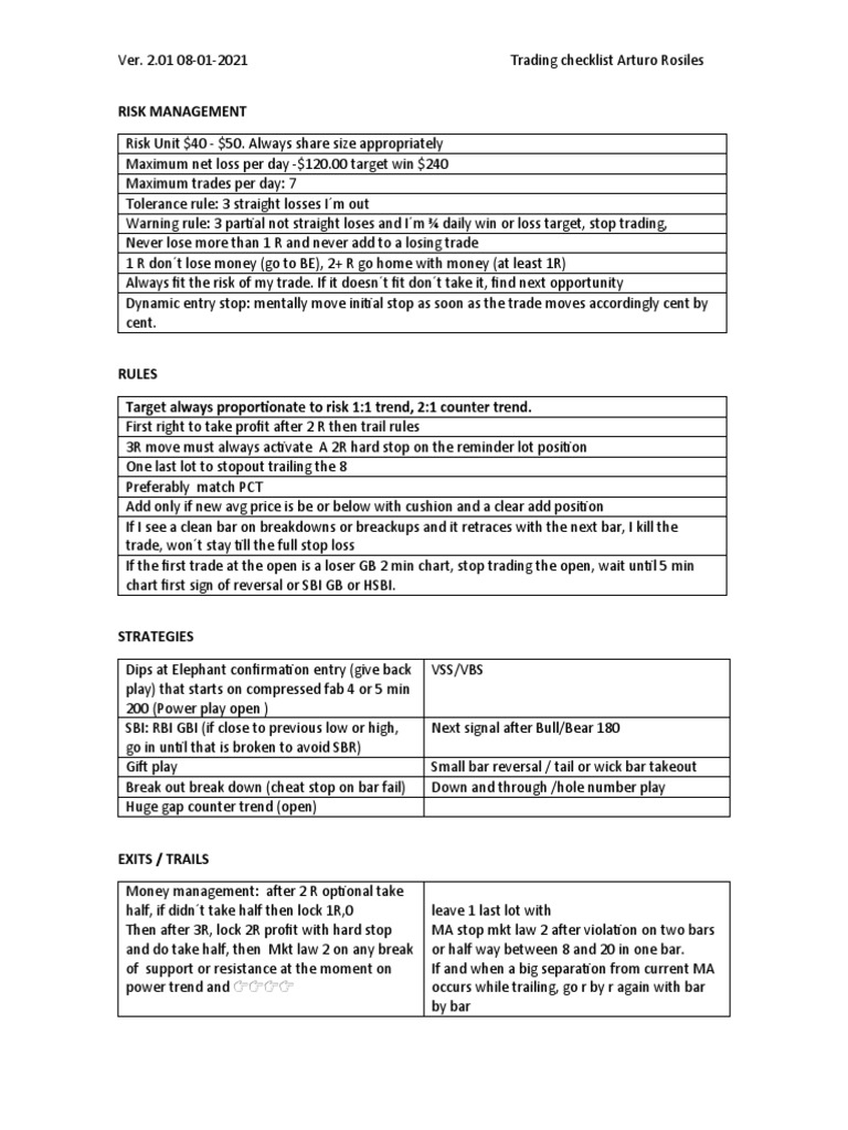 Trading Checklist and Risk Management Guide | PDF | Market (Economics ...