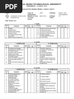 R07 CSE Marks Memo Application