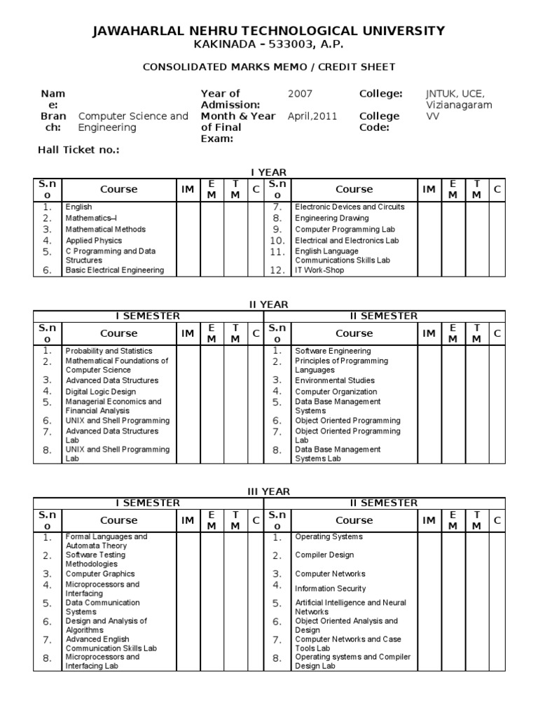 R07 CSE Marks Memo Application | PDF