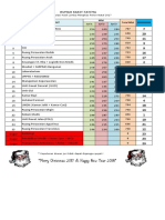 Draf Penilaian Lomba Pohon Natal 2017 Final