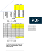 Taller 2 PMS PMP Errores