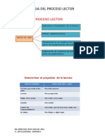 Gia Proceso Lector