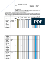 Program Semester