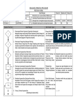 SOP - HR Dept - 00 - Main