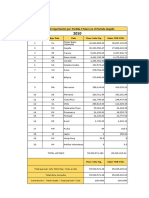 Trabajo de Comercio Partida