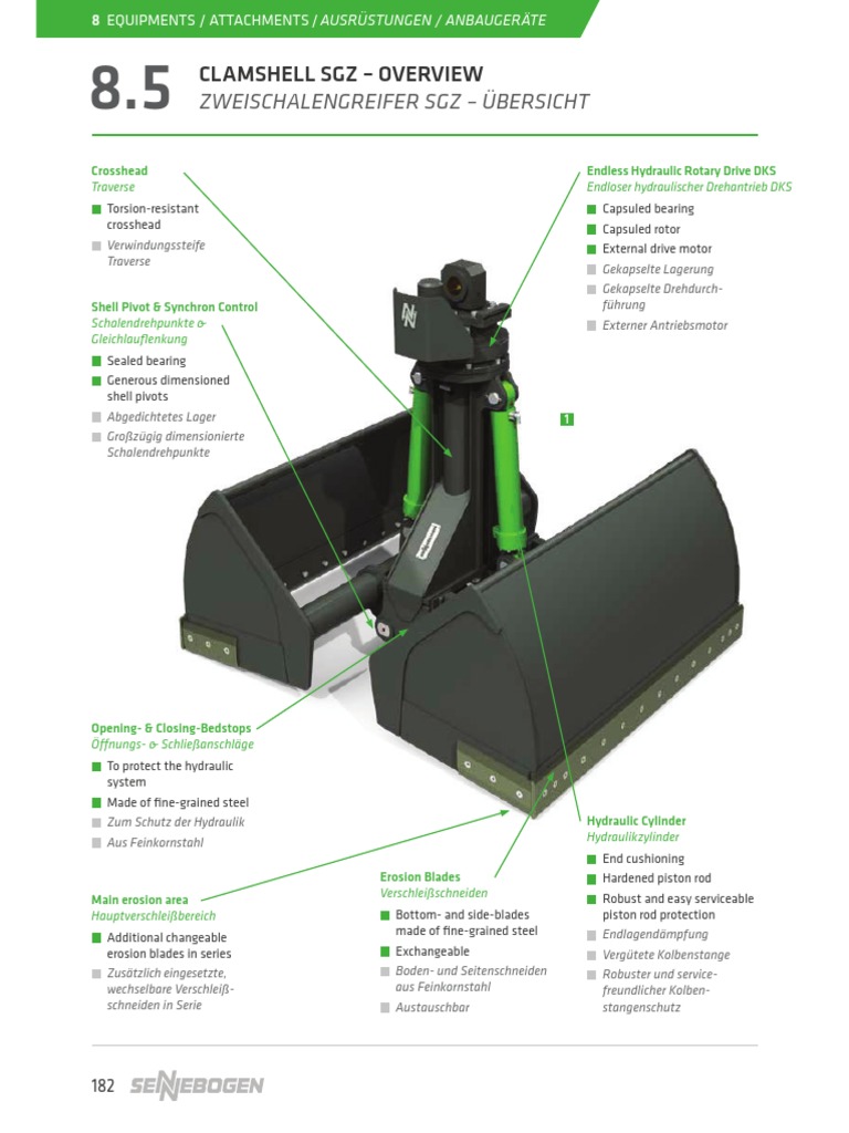 Sennebogen Clamshell Grab | PDF