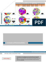 Thesis Presentation PDF 9
