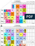 Jadual Kelas April 2022