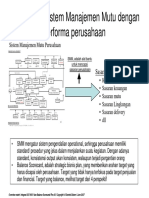 Keterkaitan Sistem Manajemen Mutu dengan performa perusahaan