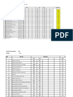 Nilai Pas 5a SMSTR 2 2021-2022