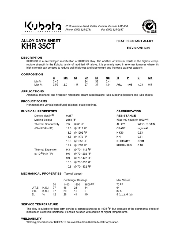 HighStrength Heat Resistant Alloy KHR35CT Composition, Properties