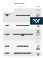 400+ Excel Formulas List - Excel Shortcut Keys PDF - Download Here - Files