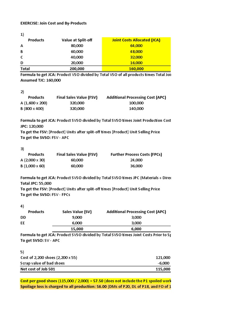 Allocating Joint Costs and Determining ByProduct Values Through
