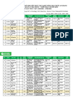 10.2.1. (Cập Nhật) Thông Tin QL - TKCM (Gửi SV)