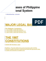 Legal Bases of Philippine Educational System