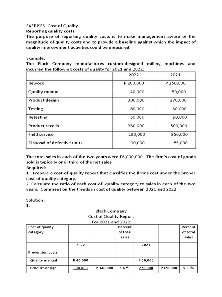 Cost of Quality Analysis Report | PDF | Cost | Revenue