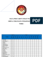 Data Warga Pertahun