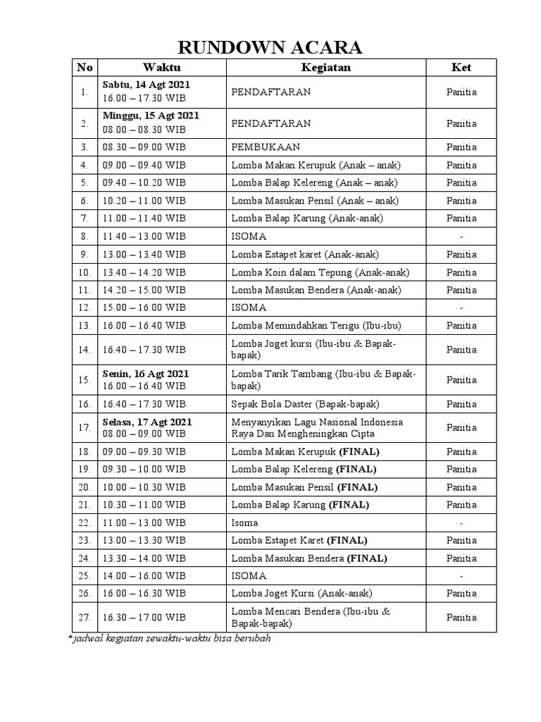 Rundown Acara Lomba 17 Agustus | PDF