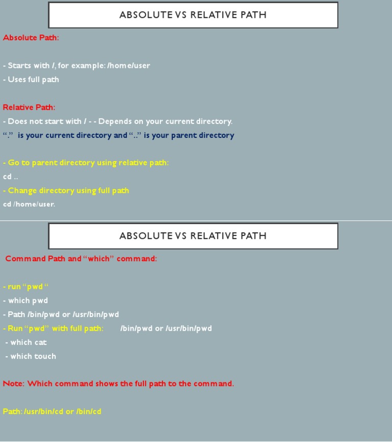 Absolute Vs Relative Path | PDF