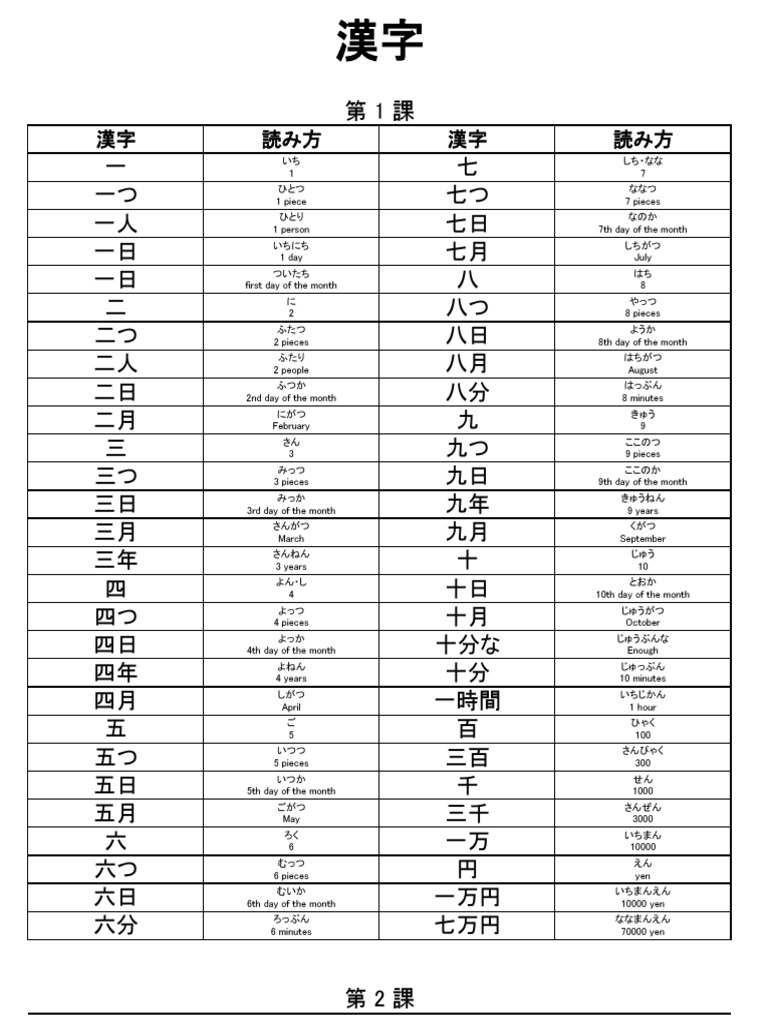漢字類編 41DtdXhD1xL.jpg_BO30,255,255,