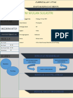 CV Retni Wulan Sulastri, Ilkom BP 21