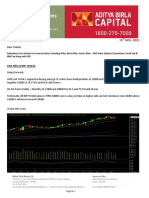 ABML CNX Nifty Weekly Techno-Derivatives Snapshot 15th NOV