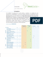 Modelo Evaluación Psicopedagógica