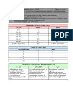 Evaluation Athlé Seconde