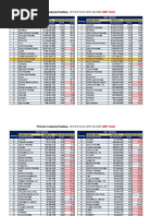 All Pharma Company IQVIA 4Q-2020 Final